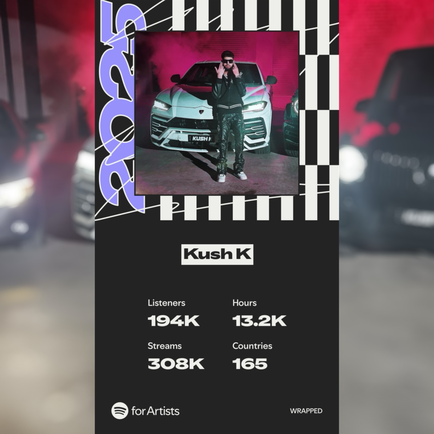 Genuinely beyond grateful for this! Thank you to each and every one of you for helping me reach this point in my career. Just looking back at how much I’ve grown over the last few years as an artist, as a person and just the numbers overall is truely insane. Truth be told, this is still all just the beginning, there is still so many more milestones to reach and so many more goals to achieve. 2026 we breaking records! Just stay locked in fam 🤞🏽❤️‍🔥

Swipe right to see the jump from the last 2 years 👀🫶🏽

#spotifywrapped #spotify #recap #2025